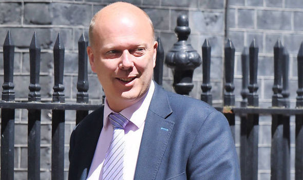 chris grayling